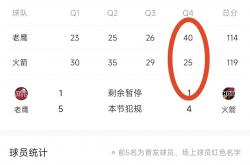 半岛体育中国官网-老鹰队后卫狂砍30+得分，带领球队逆转