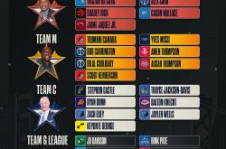 半岛体育登录入口-本赛季各队阵容崭新，竞争日益激烈