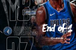 半岛体育官网入口-包含小牛加时战胜森林狼，卢卡斯砍下40分的词条