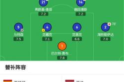 半岛体育网址-欧陆征程，球队成功闯关晋级