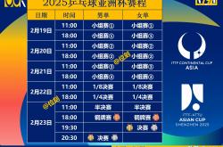 半岛体育教练-冠军之争！亚洲俱乐部赛事激烈开打