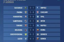 半岛体育直播-包含巴黎圣日耳曼一方全取三分，领跑积分榜的词条