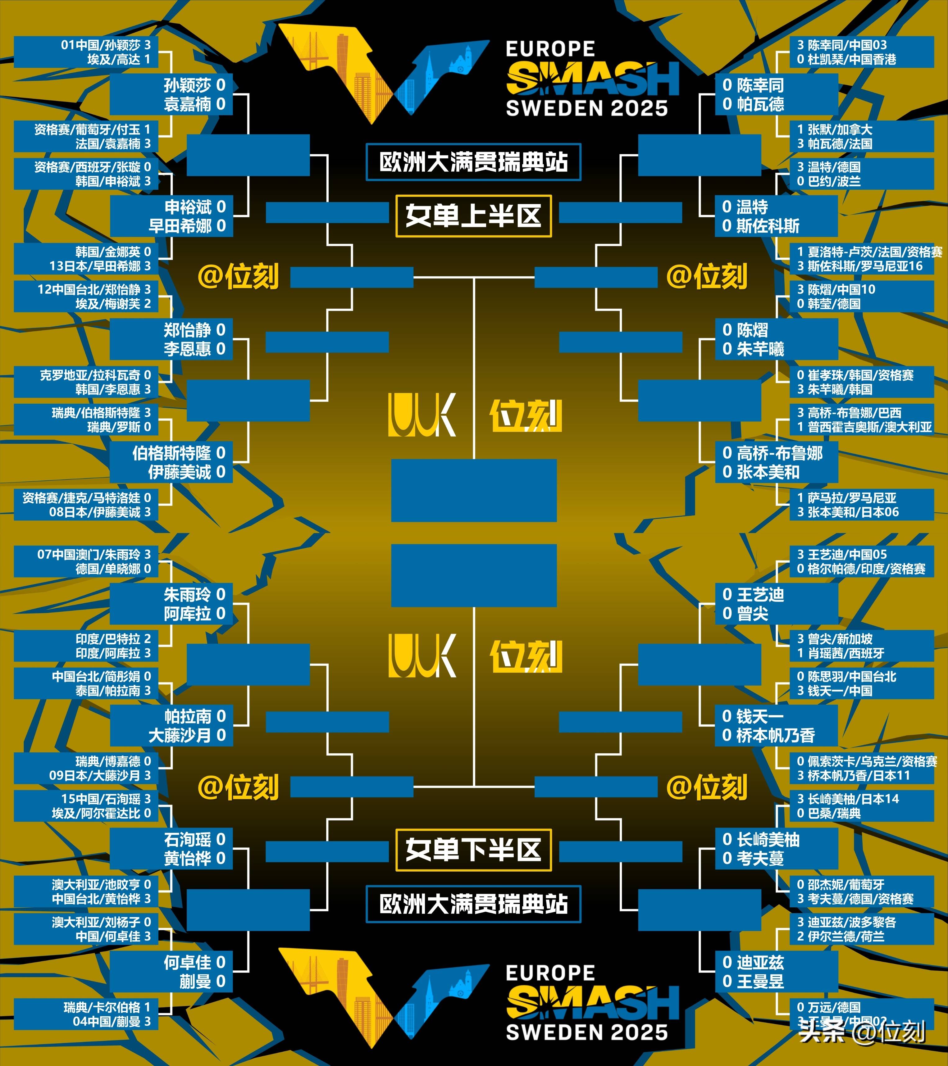 克罗地亚惊险胜利，晋级形势一片光明的简单介绍