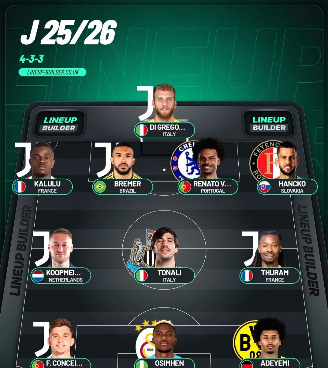 伊瓜因欲离开尤文图斯，多支豪门球队竞逐签约的简单介绍