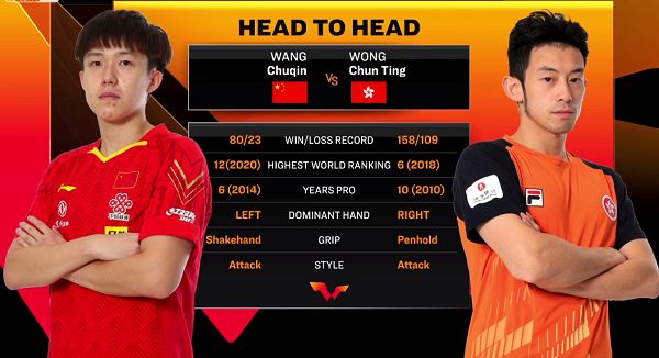 海地智者战胜强敌，霸气晋级的简单介绍