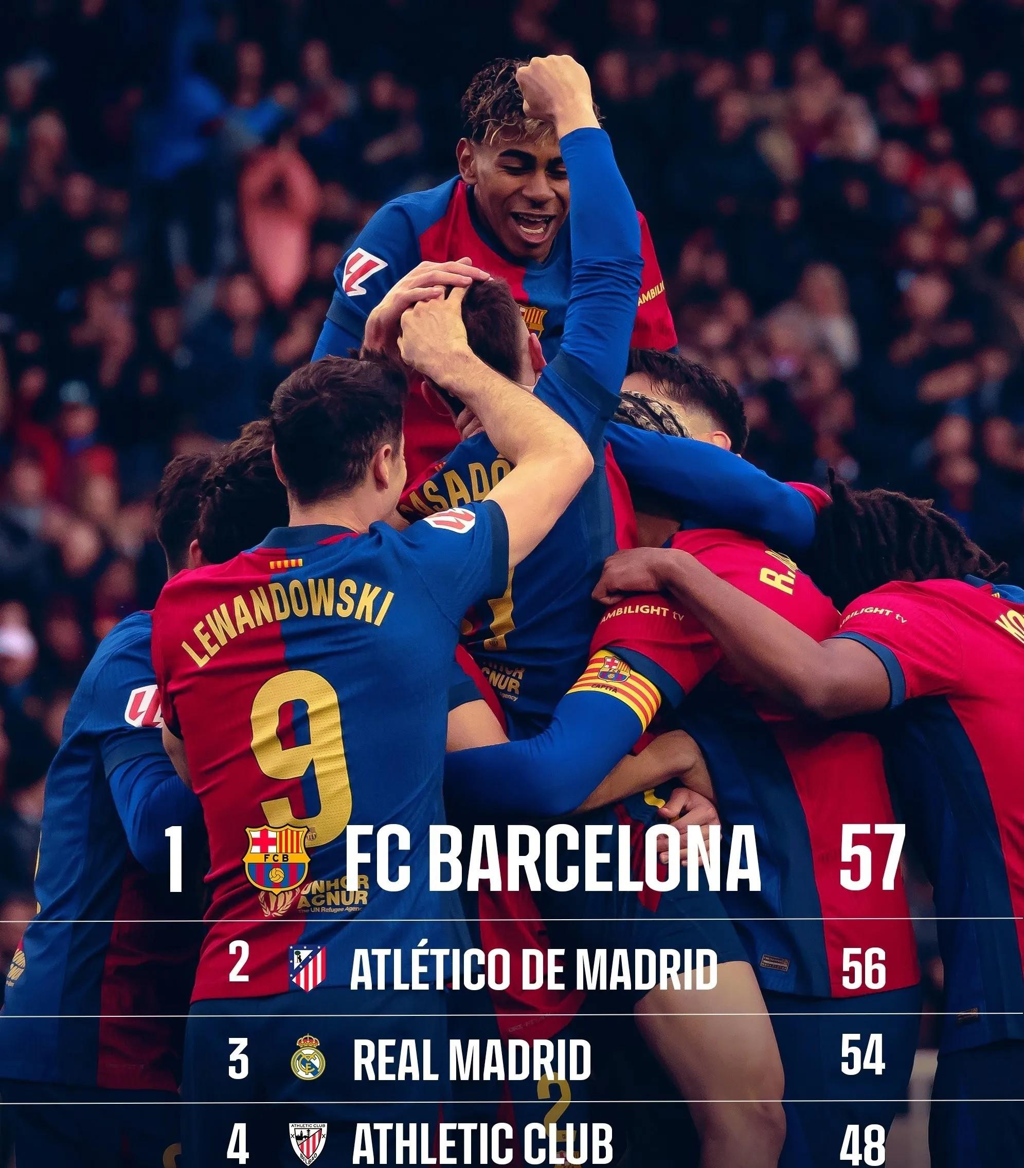 包含大热门法甲比赛遭遇逆袭，竞争愈发白热化！的词条