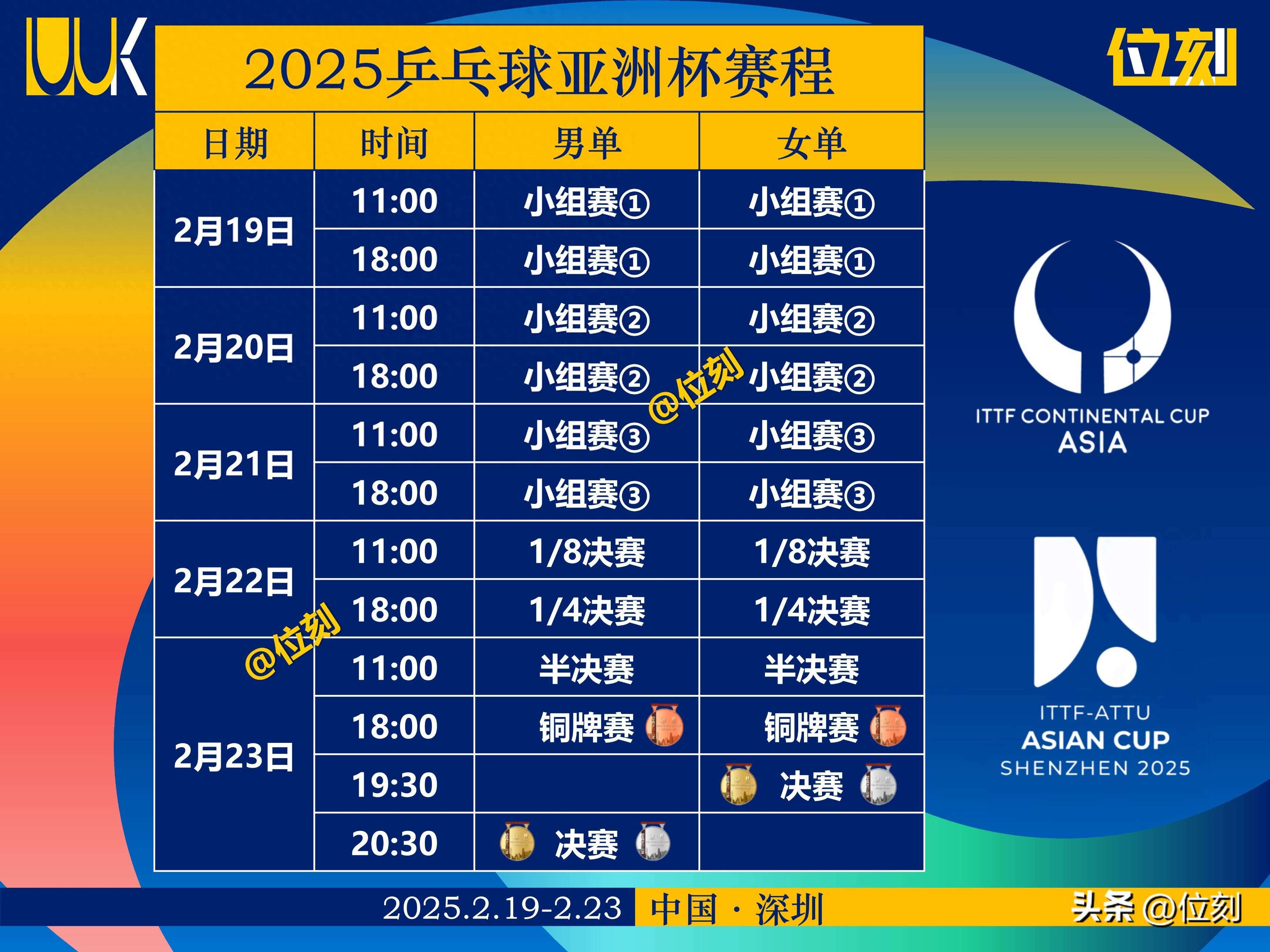 冠军之争!亚洲俱乐部赛事激烈开打 冠军之争!亚洲俱乐部赛事激烈开打