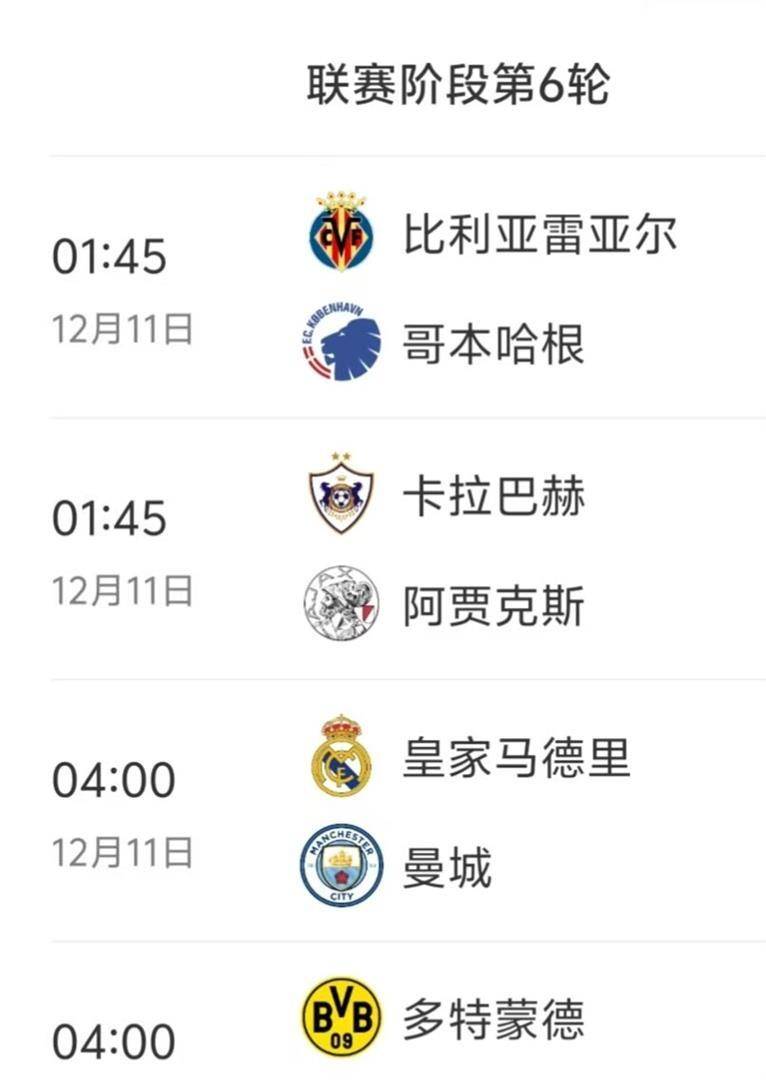 欧冠小组赛再掀波澜，看点十足