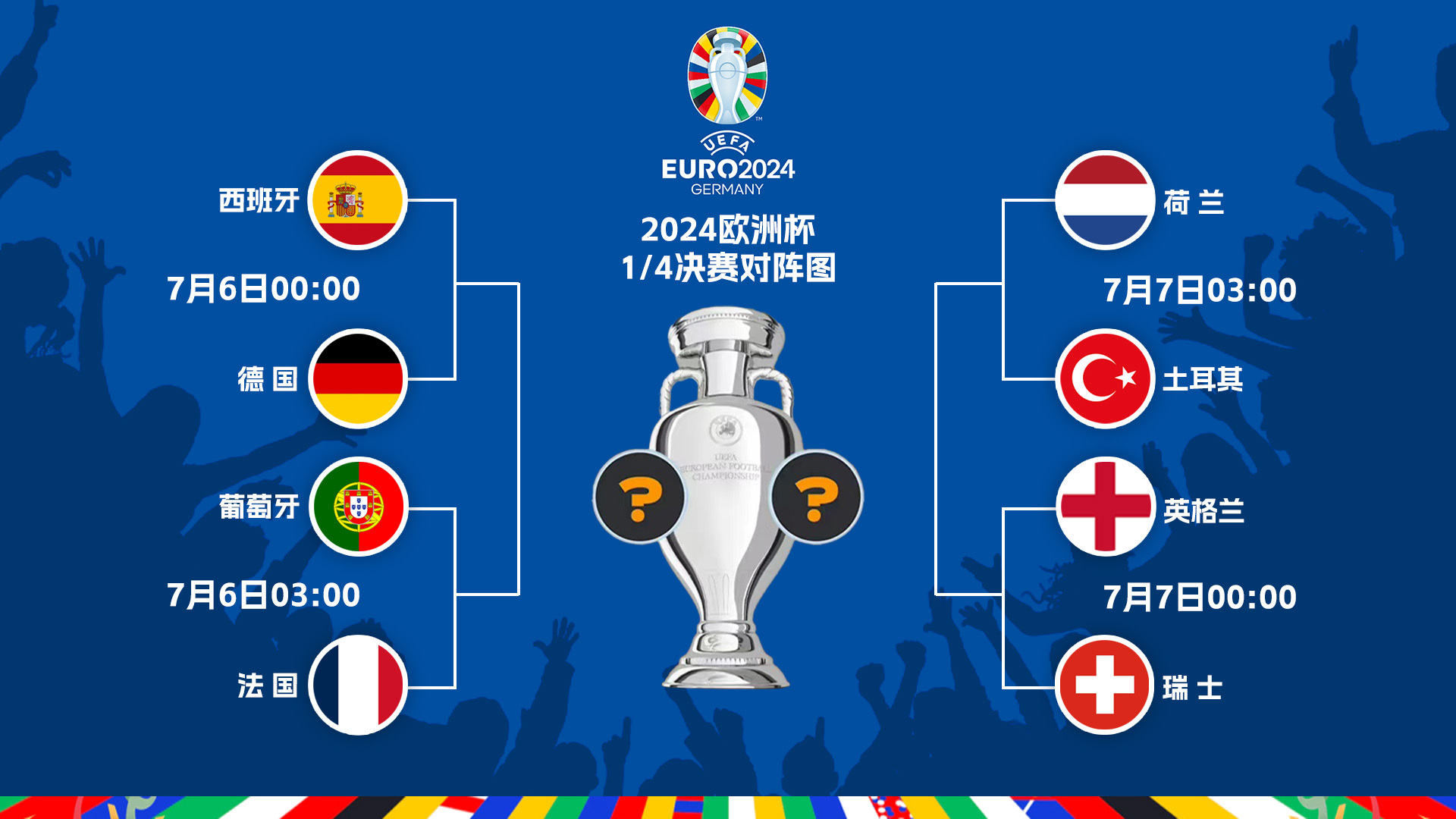 英格兰惊险获胜，提前锁定欧洲杯资格的简单介绍
